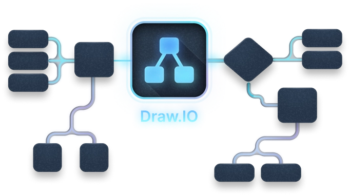 Draw.IO Integration
