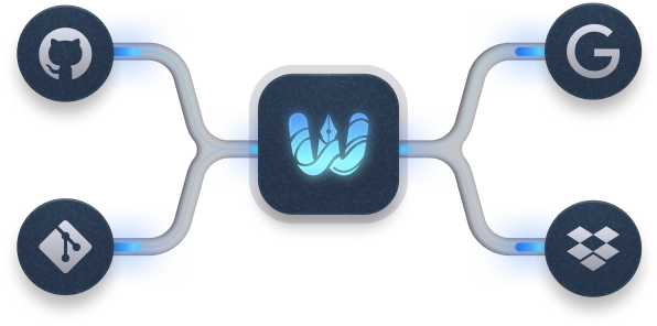 Integrations